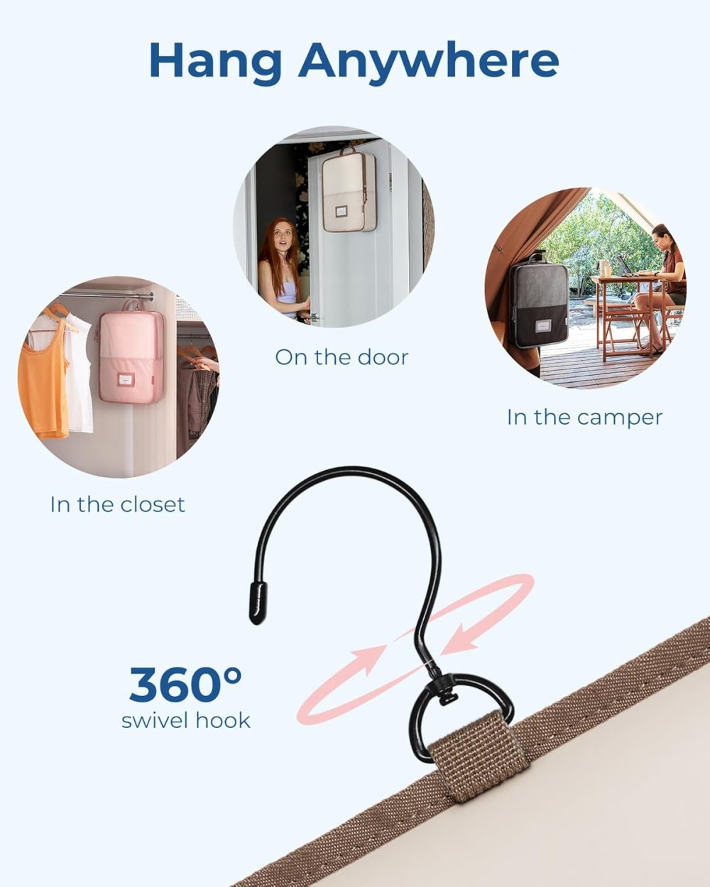 BAGSMART Hanging Packing Cubes for Travel, 6 Set Clear Waterproof Packing Cubes for Suitcases, Storage Organizer for Hanging Closet with Zipper, Handles and Hook Sky Blue - Image 3